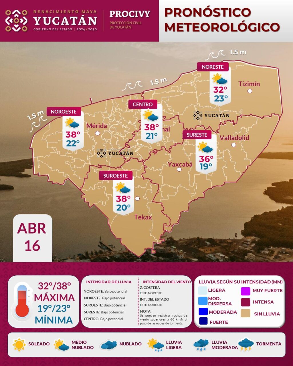 Día soleado con calor, viento y mar movido