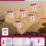 Día soleado con calor, viento y mar movido