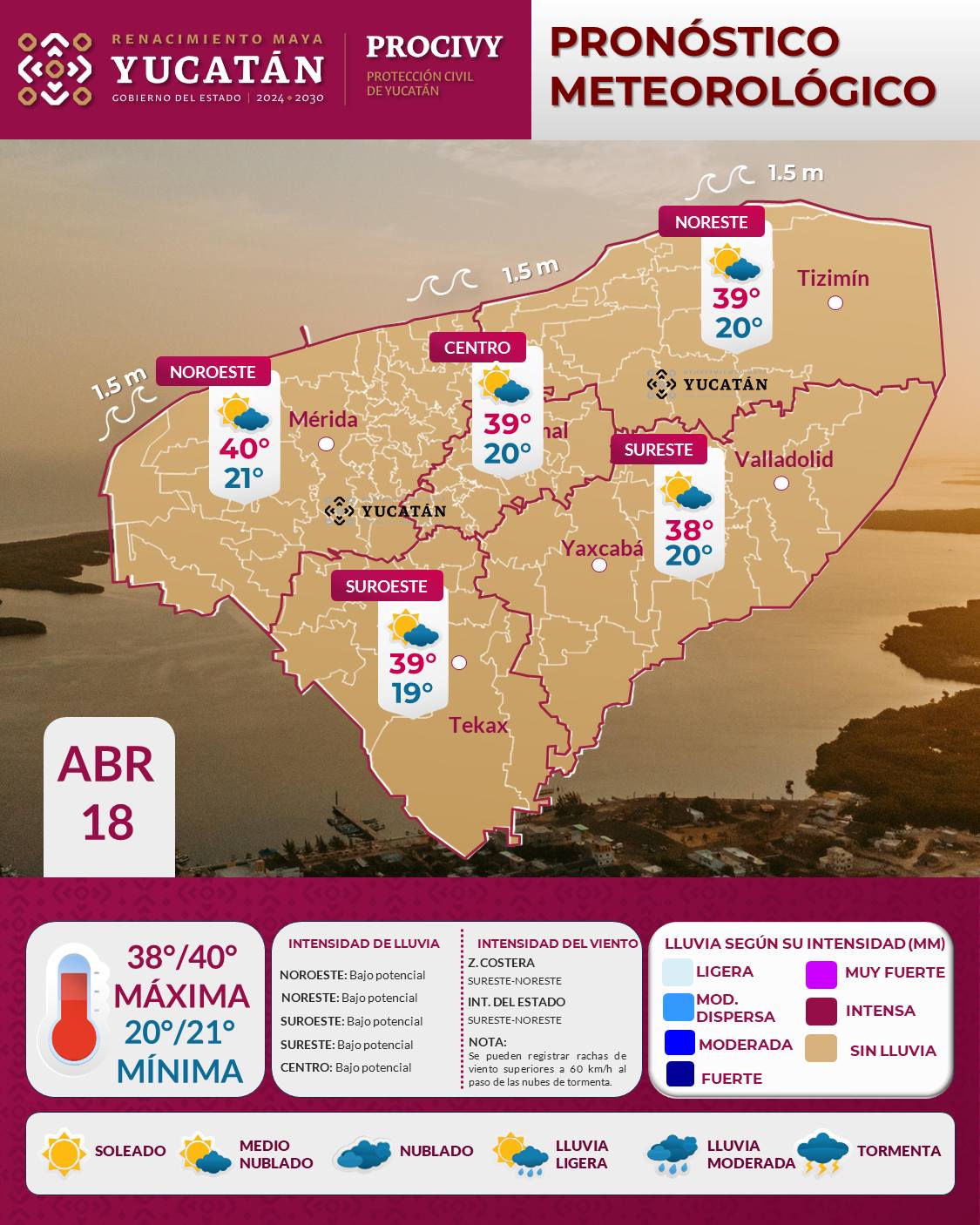 Temperaturas extremas marcan el clima de este sábado en Yucatán