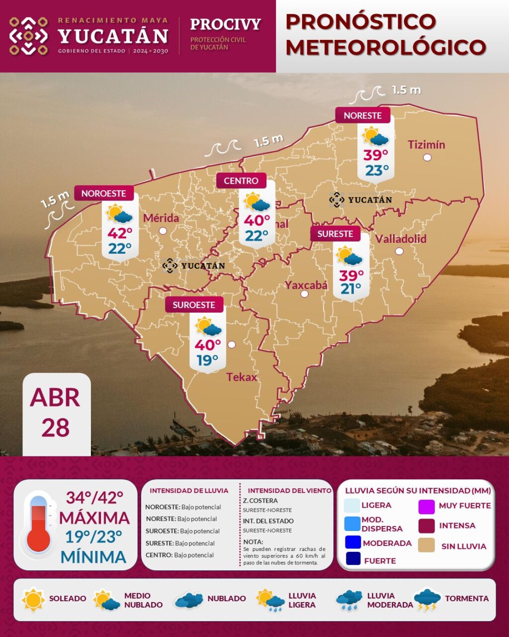 Calor extremo y vientos fuertes marcarán este martes en Yucatán