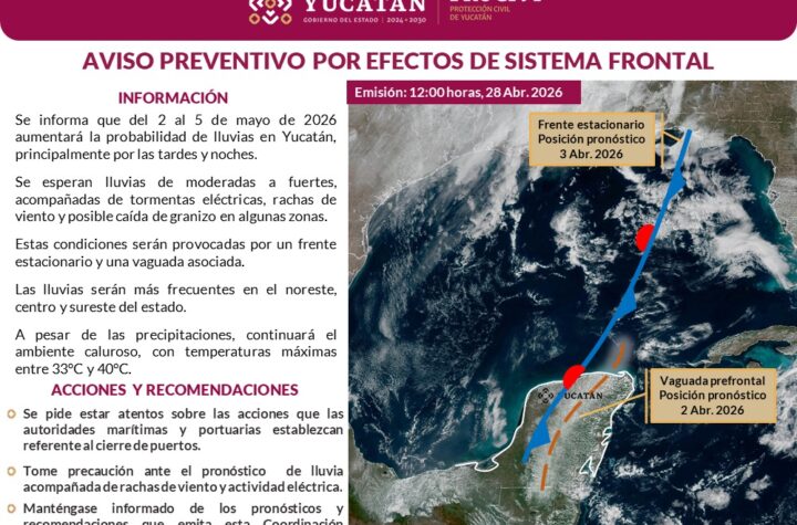 Aumentará el potencial de lluvias durante el fin de semana: Procivy