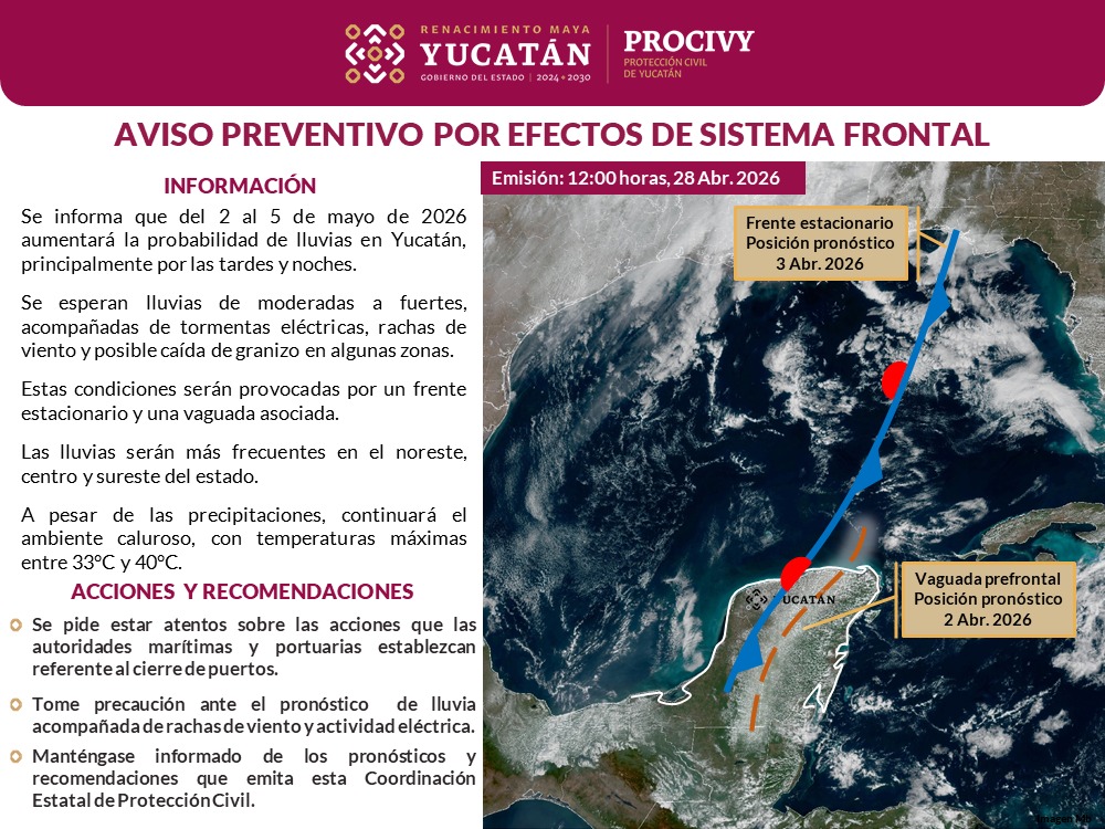 Aumentará el potencial de lluvias durante el fin de semana: Procivy