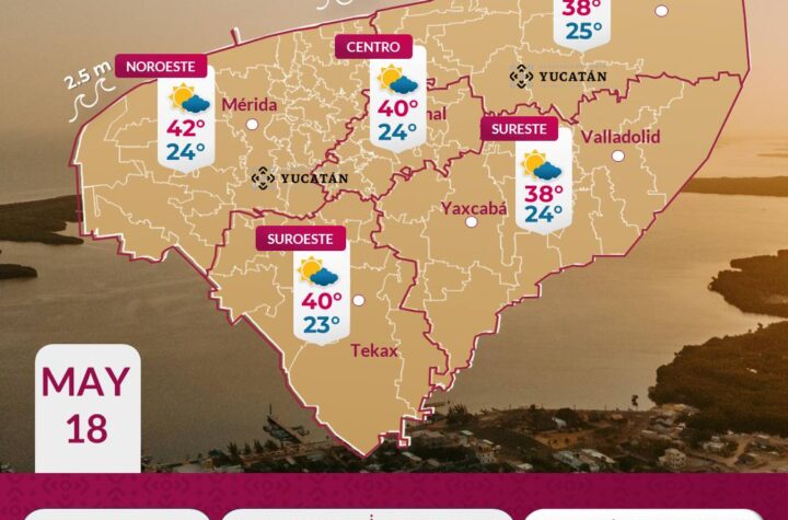¡Hidrátense! Que viene fuerte el calor este lunes