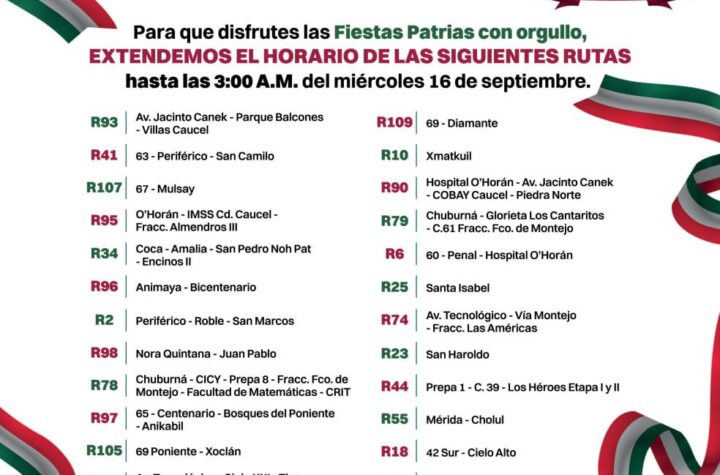 INFORMACIÓN DE MOVILIDAD POR LAS FIESTAS PATRIAS